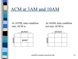 ACM at 3AM and 10AM …  picture … …  annie … paint At 18 PM, time condition met; ACM is: …  picture … …  annie … At 10AM, time condition not met; ACM is: 