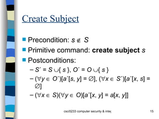 Create Subject Precondition:  s      S Primitive command:  create subject   s Postconditions: S ´ =  S    {  s  },  O ´ =  O    {  s  } (  y      O ´)[ a ´[ s ,  y ] =   ], (  x      S ´)[ a ´[ x ,  s ] =   ] (  x      S )(  y      O )[ a ´[ x ,  y ] =  a [ x ,  y ]] 