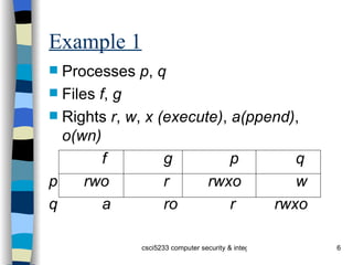 Example 1 Processes  p ,  q Files  f ,  g Rights  r ,  w ,  x (execute) ,  a(ppend) ,  o(wn) f g p q p   rwo r  rwxo w q a ro r  rwxo 