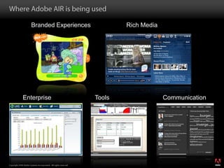 Where Adobe AIR is being usedRich MediaBranded ExperiencesEnterpriseCommunicationTools