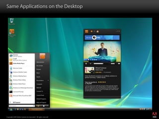 Same Applications on the Desktop