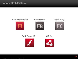 Adobe Flash PlatformFlash ProfessionalFlash BuilderFlash CatalystFlash Player 10.1AIR 2.x