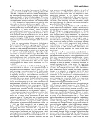 8
Only one group of researchers has compared the efﬁcacy of
yoga and exercise in both healthy and ill populations.30,31
Oken et al.30 compared the effects of 6 months of Iyengar yoga
and stationary cycling on attention, alertness, mood, anxiety,
fatigue, and quality of life in 69 adult subjects (53 women)
with multiple sclerosis. Both interventions produced signiﬁcant improvement in fatigue compared with wait-list controls
( p < 0.01). No signiﬁcant improvements were noted in either
intervention in attention and alertness or quality of life.
Similar negative results regarding cognitive function were
found in a later study involving the effects of Iyengar yoga
and walking in 135 healthy seniors.31 Again, no changes
were noted in cognitive outcomes or alertness. In this study,
the yoga group performed signiﬁcantly better than the exercise group on levels of fatigue ( p ¼ 0.006) and on several
measures of quality of life including pain ( p ¼ 0.006) and
social functioning ( p ¼ 0.015). Only the yoga group exhibited
signiﬁcant improvements in ﬂexibility ( p ¼ 0.05) and balance
( p ¼ 0.05).
While it is possible that the differences in the ﬁndings of
the two studies by Oken et al. regarding quality of life was
due to differences in the type of exercise or the populations
involved, it is also possible that differences were related to a
lack of power, as the number of subjects in the second study
(n ¼ 134) was nearly double the ﬁrst (n ¼ 57). Further studies
are needed to examine whether a larger dose of the interventions (both studies used a single 90-minute classes per
week) might be more likely to affect the cognitive outcomes.
Secondary data analysis of the later study revealed that adherence to yoga (77%) and exercise (69%) was not signiﬁcantly different in a healthy elderly population (t ¼ À1.95,
p ¼ 0.056).49
In research exclusively on healthy individuals, yoga has
been shown to be as effective as or superior to exercise on
nearly every outcome measured (Table 2). Sinha et al.,35 in a
study involving a convenience sample of 51 healthy males,
found yoga to be superior to running plus ﬂexibility training
in improving measures of antioxidant status. Serum reduced
glutathione increased in the yoga group ( p < 0.05) and decreased in the exercise group. Similarly, glutathione reductase, an indicator of oxidative stress, increased signiﬁcantly
only in the exercise group ( p < 0.001), while total antioxidant
status increased signiﬁcantly in the yoga group ( p < 0.001)
and decreased signiﬁcantly in the exercise group. While this
study seems to indicate yoga may be beneﬁcial in reducing
oxidative stress, additional research involving randomized
clinical trials is warranted to provide stronger evidence.
In a study examining stress-related outcomes, West et al.5
compared the effects of a single class of yoga to African
dance and a college lecture. Perceptions of stress were
measured using the PSS, and affect was measured using the
Positive and Negative Affect Schedule. Both African dance, a
vigorous form of exercise, and yoga asana yielded signiﬁcant
improvements in perceived stress as measured on the PSS
( p < 0.001 and 0.0001, respectively) and in negative affect
(both p < 0.05), with no signiﬁcant changes noted in the lecture group. The dance intervention led to signiﬁcant improvements in positive affect ( p < 0.05), while the yoga
group remained unchanged and the lecture group experienced signiﬁcant worsening ( p < 0.001). Both the yoga and
dance group perceived their stress levels to be reduced and
their negative moods to be enhanced; however, only the

ROSS AND THOMAS
yoga group experienced signiﬁcant reductions in levels of
salivary cortisol ( p < 0.05). Levels of salivary cortisol, an indicator of activation of the HPA axis response to stress,
signiﬁcantly increased in the African dance group
( p < 0.0001). These ﬁndings indicate that yoga and exercise
may both improve mood but affect the HPA axis differently.
The study, while intriguing, utilized a convenience sample
and based the results on a one-time intervention, limiting the
generalizability of the ﬁndings.
In an interesting study, Khattab et al.34 used 24-hour
Holter monitoring to compare HRV during a 60-minute yoga
practice versus 60 minutes of park walking in a small sample
(N ¼ 11) of long-term Iyengar yoga practitioners as well as in
healthy, age- and sex-matched control subjects who had no
prior experience with yoga or meditation. The yoga practitioners exhibited greater HRV, particularly in those measures
associated with parasympathetic tone, during the yoga intervention than during walking ( p < 0.001), and during both
yoga and walking than in the control group during yoga and
walking ( p < 0.001, p < 0.05, respectively). While no signiﬁcant differences were found in the yoga practitioners and
control subjects in HRV outside of the interventions, the
authors of the study attributed this ﬁnding to the small
sample size.
Bowman et al.,28 in a randomized, controlled trial involving 26 healthy seniors, provided evidence supporting
the belief that exercise and yoga exert different effects on the
SNS. Heart rates signiﬁcantly decreased following a 6-week
(biweekly) yoga intervention, but not after aerobic cycling at
70%–80% maximal heart rate. HRV, a measure of the heart’s
resiliency or ability to respond to changes in demands, remained unchanged in the cycling group. The yoga group
experienced signiﬁcant increases in midfrequency (MF) HRV
( p < 0.01), but not high frequency (HF) HRV. HR and HRV
were subsequently used to compute the a-index, a measure
thought to be indicative of sympathetic (at the MF level)
versus parasympathetic (at the HF level) nervous system
dominance, as well as a measure of baroreﬂex sensitivity. No
changes occurred in the a index at MF or HF following
aerobic training, but increased in the HF in the yoga group
( p < 0.01), lending support to the notion that yoga acts on the
SNS by increasing parasympathetic arousal.
Teasing out the differences between yoga and exercise
with the current research has proven to be difﬁcult. One
might expect that aerobic exercise would show greater improvements in ﬁtness outcomes. Indeed, measures of maximum oxygen consumption (VO2max), an index of physical
ﬁtness, were found to be signiﬁcantly different in healthy
seniors who participated in 6 weeks of Hatha yoga compared
to cycling at 70% of maximum heart rate ( p < 0.05).28 While
the aerobics subjects performed better than the yoga subjects,
VO2max increased in both groups: 11% in yoga ( p ¼ 0.01)
and 24% following cycling ( p ¼ 0.01). In a retrospective study
comparing long-term practitioners of yoga with aerobic exercisers (running, walking, cycling) and sedentary subjects,
Duren et al.32 found no signiﬁcant difference between the
yoga and aerobic groups in carotid artery distensibility (DC)
or pulse wave velocity (PWV)—measures of arterial stiffness
that typically decrease (DC) or increase (PWV) with age, but
improve with aerobic conditioning. The sedentary subjects
had higher PWV and lower DC than compared to either the
yoga or aerobics group (both p < 0.001). While this study

 