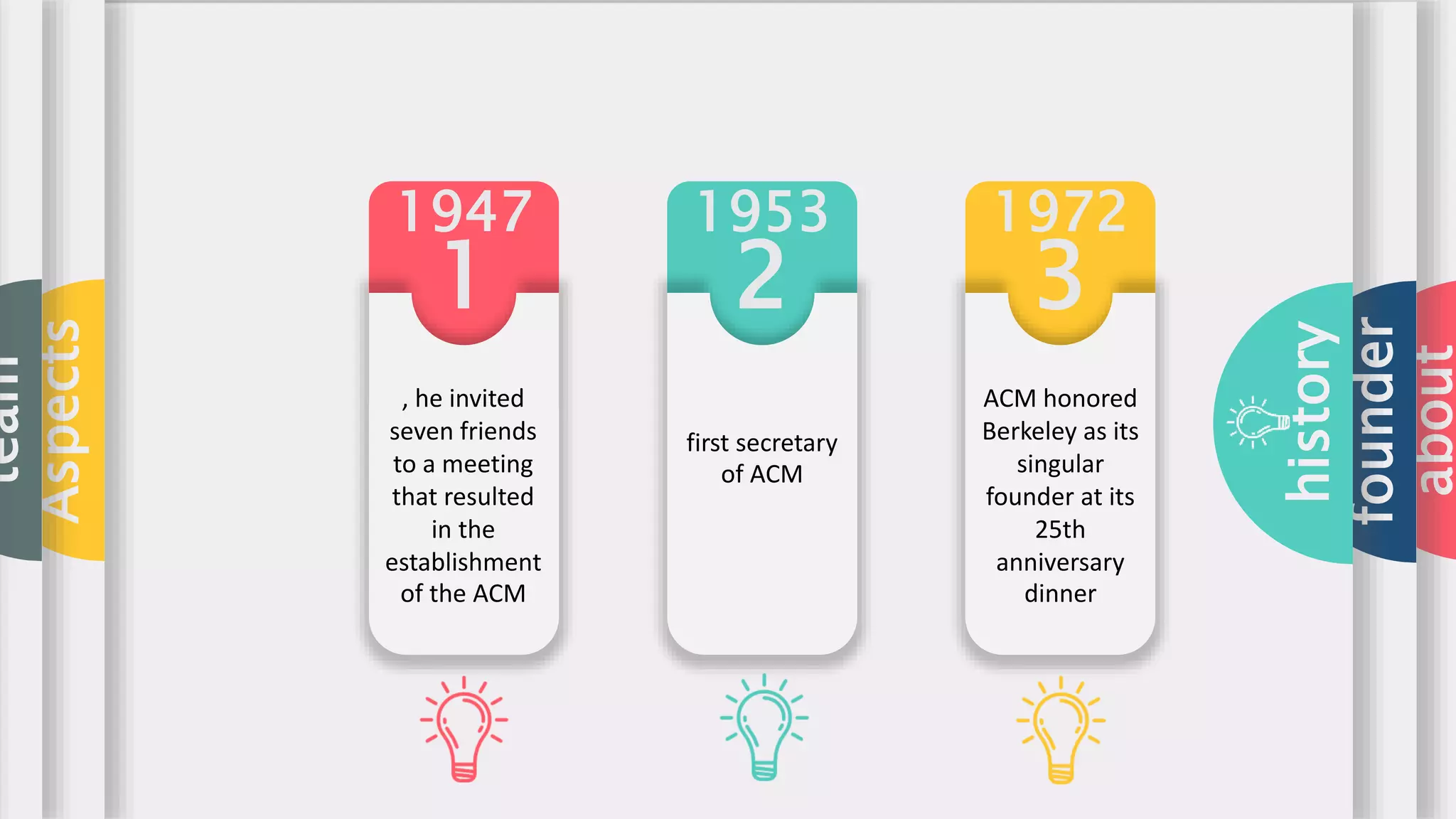 about
“ACM”
Association for computing machinery
An international learned society for computing. It was
founded in 1947, and is the world's largest scientific
and educational computing society. The ACM is a non-
profit professional membership group, with more than
100,000 members as of 2011. Its headquarters are in
New York City.
founder
history
Aspects
team
1972
3
1953
2
1947
1
, he invited
seven friends
to a meeting
that resulted
in the
establishment
of the ACM
first secretary
of ACM
ACM honored
Berkeley as its
singular
founder at its
25th
anniversary
dinner
 