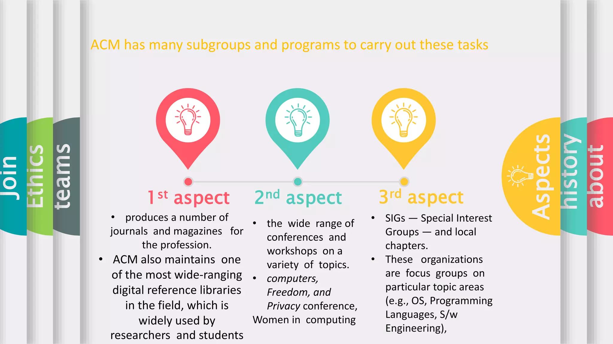 about
history
Aspects
teams
Ethics
Join
• produces a number of
journals and magazines for
the profession.
• ACM also maintains one
of the most wide-ranging
digital reference libraries
in the field, which is
widely used by
researchers and students
1st aspect 2nd aspect 3rd aspect
ACM has many subgroups and programs to carry out these tasks
• the wide range of
conferences and
workshops on a
variety of topics.
• computers,
Freedom, and
Privacy conference,
Women in computing
• SIGs — Special Interest
Groups — and local
chapters.
• These organizations
are focus groups on
particular topic areas
(e.g., OS, Programming
Languages, S/w
Engineering),
 