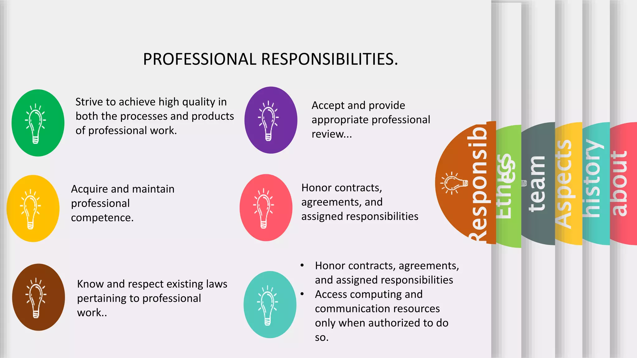 about
history
Aspects
team
Ethics
GENERAL ETHICAL PRINCIPLES.
Contribute to society and to
human well-being,
acknowledging that all people
are stakeholders in computing.
Be fair and take action not to
discriminate.
Be honest and trustworthy.
Respect the work required to
produce new ideas, inventions,
creative works, and computing
artifacts..
Respect privacy and Respect
privacy
Avoid harm
Responsibliti
es
PROFESSIONAL RESPONSIBILITIES.
Strive to achieve high quality in
both the processes and products
of professional work.
Accept and provide
appropriate professional
review...
Know and respect existing laws
pertaining to professional
work..
• Honor contracts, agreements,
and assigned responsibilities
• Access computing and
communication resources
only when authorized to do
so.
Acquire and maintain
professional
competence.
Honor contracts,
agreements, and
assigned responsibilities
 