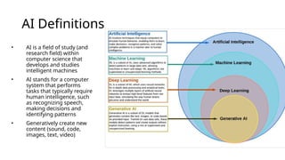 AI Definitions
• AI is a field of study (and
research field) within
computer science that
develops and studies
intelligent machines
• AI stands for a computer
system that performs
tasks that typically require
human intelligence, such
as recognizing speech,
making decisions and
identifying patterns
• Generatively create new
content (sound, code,
images, text, video)
 