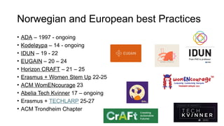 Norwegian and European best Practices
• ADA – 1997 - ongoing
• Kodeløypa – 14 - ongoing
• IDUN – 19 - 22
• EUGAIN – 20 – 24
• Horizon CRAFT – 21 – 25
• Erasmus + Women Stem Up 22-25
• ACM WomENcourage 23
• Abelia Tech Kvinner 17 – ongoing
• Erasmus + TECHLARP 25-27
• ACM Trondheim Chapter
 