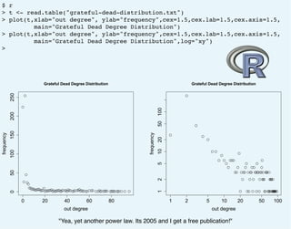 $ r
> t <- read.table("grateful-dead-distribution.txt")
> plot(t,xlab="out degree", ylab="frequency",cex=1.5,cex.lab=1.5,cex.axis=1.5,
main="Grateful Dead Degree Distribution")
> plot(t,xlab="out degree", ylab="frequency",cex=1.5,cex.lab=1.5,cex.axis=1.5,
main="Grateful Dead Degree Distribution",log="xy")
>
0 20 40 60 80
050100150200250
Grateful Dead Degree Distribution
out degree
frequency
1 2 5 10 20 50 100
125102050100
Grateful Dead Degree Distribution
out degree
frequency
"Yea, yet another power law. Its 2005 and I get a free publication!"
 