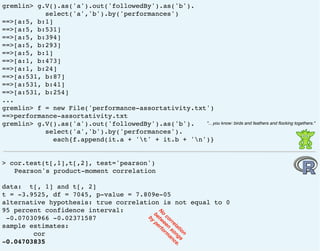 gremlin> g.V().as('a').out('followedBy').as('b').
select('a','b').by('performances')
==>[a:5, b:1]
==>[a:5, b:531]
==>[a:5, b:394]
==>[a:5, b:293]
==>[a:5, b:1]
==>[a:1, b:473]
==>[a:1, b:24]
==>[a:531, b:87]
==>[a:531, b:41]
==>[a:531, b:254]
...
gremlin> f = new File('performance-assortativity.txt')
==>performance-assortativity.txt
gremlin> g.V().as('a').out('followedBy').as('b').
select('a','b').by('performances').
each{f.append(it.a + 't' + it.b + 'n')}
> cor.test(t[,1],t[,2], test='pearson')
Pearson's product-moment correlation
data: t[, 1] and t[, 2]
t = -3.9525, df = 7045, p-value = 7.809e-05
alternative hypothesis: true correlation is not equal to 0
95 percent confidence interval:
-0.07030966 -0.02371587
sample estimates:
cor
-0.04703835
No
correlation
betw
een
songs
by
perform
ance.
"…you know: birds and feathers and ﬂocking togethers."
 
