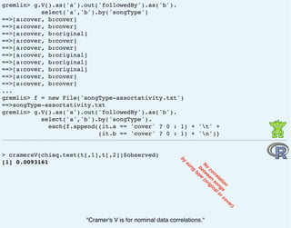 gremlin> g.V().as('a').out('followedBy').as('b').
select('a','b').by('songType')
==>[a:cover, b:cover]
==>[a:cover, b:cover]
==>[a:cover, b:original]
==>[a:cover, b:cover]
==>[a:cover, b:cover]
==>[a:cover, b:original]
==>[a:cover, b:original]
==>[a:cover, b:original]
==>[a:cover, b:cover]
==>[a:cover, b:cover]
...
gremlin> f = new File('songType-assortativity.txt')
==>songType-assortativity.txt
gremlin> g.V().as('a').out('followedBy').as('b').
select('a','b').by('songType').
each{f.append((it.a == 'cover' ? 0 : 1) + 't' +
(it.b == 'cover' ? 0 : 1) + 'n')}
> cramersV(chisq.test(t[,1],t[,2])$observed)
[1] 0.0093161 No
correlation
betw
een
songs
by
song
type
(original or cover).
"Cramer's V is for nominal data correlations."
 