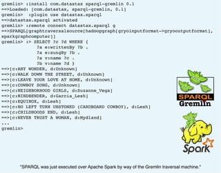 gremlin> :install com.datastax sparql-gremlin 0.1
==>Loaded: [com.datastax, sparql-gremlin, 0.1]
gremlin> :plugin use datastax.sparql
==>datastax.sparql activated
gremlin> :remote connect datastax.sparql g
==>SPARQL[graphtraversalsource[hadoopgraph[gryoinputformat->gryooutputformat],
sparkgraphcomputer]]
gremlin> :> SELECT ?c ?d WHERE {
?a e:writtenBy ?b .
?a e:sungBy ?b .
?a v:name ?c .
?b v:name ?d }
==>[c:ANY WONDER, d:Unknown]
==>[c:WALK DOWN THE STREET, d:Unknown]
==>[c:LEAVE YOUR LOVE AT HOME, d:Unknown]
==>[c:COWBOY SONG, d:Unknown]
==>[c:NEIGHBORHOOD GIRLS, d:Suzanne_Vega]
==>[c:MINDBENDER, d:Garcia_Lesh]
==>[c:EQUINOX, d:Lesh]
==>[c:NO LEFT TURN UNSTONED (CARDBOARD COWBOY), d:Lesh]
==>[c:CHILDHOODS END, d:Lesh]
==>[c:NEVER TRUST A WOMAN, d:Mydland]
...
gremlin>
"SPARQL was just executed over Apache Spark by way of the Gremlin traversal machine."
 