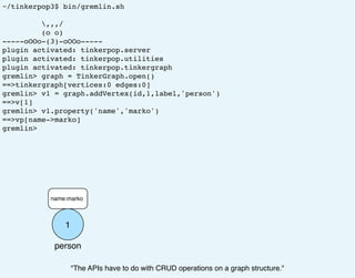 ~/tinkerpop3$ bin/gremlin.sh
,,,/
(o o)
-----oOOo-(3)-oOOo-----
plugin activated: tinkerpop.server
plugin activated: tinkerpop.utilities
plugin activated: tinkerpop.tinkergraph
gremlin> graph = TinkerGraph.open()
==>tinkergraph[vertices:0 edges:0]
gremlin> v1 = graph.addVertex(id,1,label,'person')
==>v[1]
gremlin> v1.property('name','marko')
==>vp[name->marko]
gremlin>
"The APIs have to do with CRUD operations on a graph structure."
1
person
name:marko
 