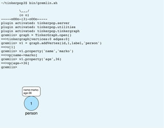 ~/tinkerpop3$ bin/gremlin.sh
,,,/
(o o)
-----oOOo-(3)-oOOo-----
plugin activated: tinkerpop.server
plugin activated: tinkerpop.utilities
plugin activated: tinkerpop.tinkergraph
gremlin> graph = TinkerGraph.open()
==>tinkergraph[vertices:0 edges:0]
gremlin> v1 = graph.addVertex(id,1,label,'person')
==>v[1]
gremlin> v1.property('name','marko')
==>vp[name->marko]
gremlin> v1.property('age',36)
==>vp[age->36]
gremlin>
1
person
name:marko
age:36
 