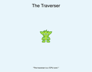 The Traverser
"The traverser is a 'CPU core'."
 