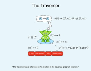 The Traverser
t ∈ T
3
"The traverser has a reference to his location in the traversal (program counter)."
1 3
2
µ(t) → v3
∆(t) → ((∅, v1), (∅, e2), (∅, v3))
ι(t) → 0
β(t) → 1
outE('knows') inV() values('name')g.V(1)
ψ(t) → values(‘name’)
 