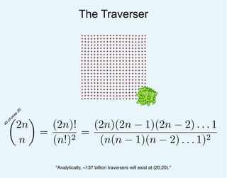 "Analytically, ~137 billion traversers will exist at (20,20)."
The Traverser
✓
2n
n
◆
=
(2n)!
(n!)2
=
(2n)(2n 1)(2n 2) . . . 1
(n(n 1)(n 2) . . . 1)2
40
choose
20
 