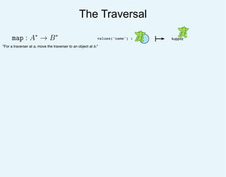 The Traversal
map : A∗
→ B∗
"For a traverser at a, move the traverser to an object at b."
kuppitzvalues('name') :
 