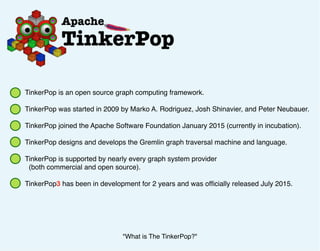 TinkerPop is an open source graph computing framework.
TinkerPop was started in 2009 by Marko A. Rodriguez, Josh Shinavier, and Peter Neubauer.
TinkerPop joined the Apache Software Foundation January 2015 (currently in incubation).
TinkerPop designs and develops the Gremlin graph traversal machine and language.
TinkerPop is supported by nearly every graph system provider
(both commercial and open source).
TinkerPop3 has been in development for 2 years and was ofﬁcially released July 2015.
"What is The TinkerPop?"
 