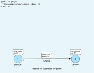 gremlin> graph
==>tinkergraph[vertices:2 edges:1]
gremlin>
1
person
name:marko
age:36
2 knows
since:2013
weight:0.9
3
person
name:kuppitz
age:33
"Back to our super baby toy graph."
 