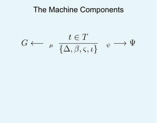 G ←− µ
t ∈ T
{∆, β, ς, ι}
ψ −→ Ψ
The Machine Components
 