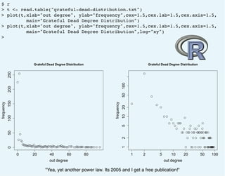 $ r
> t <- read.table("grateful-dead-distribution.txt")
> plot(t,xlab="out degree", ylab="frequency",cex=1.5,cex.lab=1.5,c...