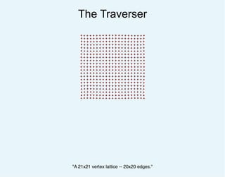 The Traverser
"A 21x21 vertex lattice -- 20x20 edges."
 