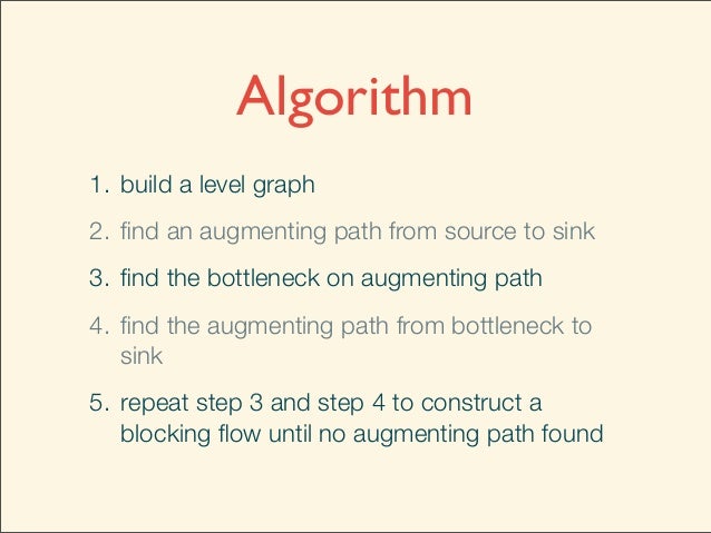Asch XAS Mining Algorithm
