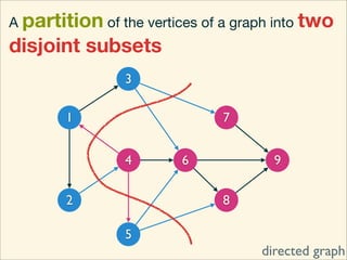 A partition of the vertices of a graph into two
disjoint subsets
                3

        1                     7


                4        6            9

        2                     8

                5
                                    directed graph
 