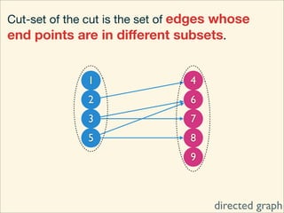 Cut-set of the cut is the set of edges whose
end points are in diﬀerent subsets.


              1                  4
              2                  6
              3                  7
              5                  8
                                 9



                                     directed graph
 