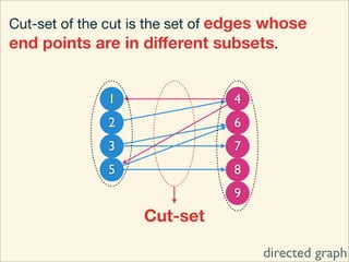 Cut-set of the cut is the set of edges whose
end points are in diﬀerent subsets.


              1                  4
              2                  6
              3                  7
              5                  8
                                 9
                   Cut-set

                                     directed graph
 