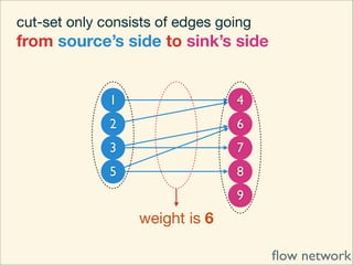 cut-set only consists of edges going
from source’s side to sink’s side


              1                  4
              2                  6
              3                  7
              5                  8
                                 9
                  weight is 6

                                       ﬂow network
 