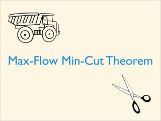 Max-Flow Min-Cut Theorem
 