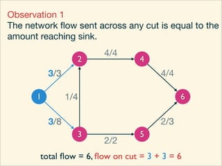 Observation 1
The network ﬂow sent across any cut is equal to the
amount reaching sink.
                       4/4
                   2             4
           3/3                        4/4

       1         1/4                        6

           3/8                        2/3
                   3             5
                       2/2
       total ﬂow = 6, ﬂow on cut = 3 + 3 = 6
 