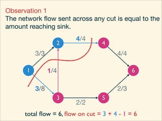 Observation 1
The network ﬂow sent across any cut is equal to the
amount reaching sink.
                        4/4
                   2              4
           3/3                         4/4

       1         1/4                         6

           3/8                         2/3
                   3              5
                        2/2
      total ﬂow = 6, ﬂow on cut = 3 + 4 - 1 = 6
 