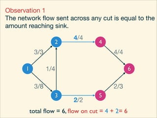 Observation 1
The network ﬂow sent across any cut is equal to the
amount reaching sink.
                           4/4
                    2               4
            3/3                          4/4

       1          1/4                             6

            3/8                          2/3
                    3               5
                           2/2
           total ﬂow = 6, ﬂow on cut = 4 + 2= 6
 
