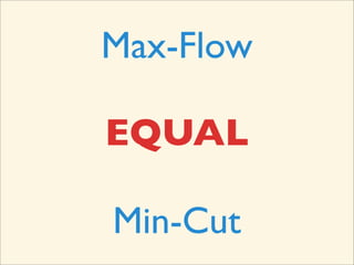 Max-Flow

EQUAL

Min-Cut
 