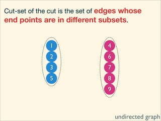 Cut-set of the cut is the set of edges whose
end points are in diﬀerent subsets.


              1                  4
              2                  6
              3                  7
              5                  8
                                 9



                                     undirected graph
 