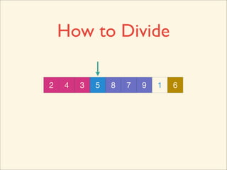 How to Divide

2   4
    9   3
        4   5
            3   8   7   9
                        5   1   6
 