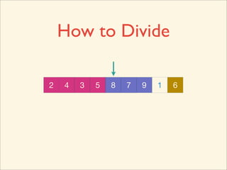 How to Divide

2   4
    9   3
        4   5
            3   8   7   9
                        5   1   6
 