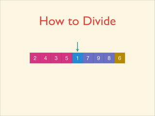 How to Divide

2   4
    9   3
        4   5
            3   8
                1   7   9
                        5   8
                            1   6
 