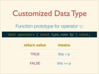 Customized Data Type
   Function prototype for operator <:
bool operator< ( const type_name &p ) const;


        return value      means

           TRUE           this < p

           FALSE          this >= p
 
