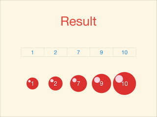 Result

1   2     7      9   10




1   2     7      9   10
 