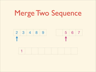 Merge Two Sequence

2   3   4   8   9   5   6   7



    1
 
