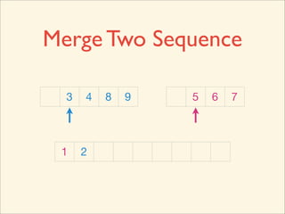 Merge Two Sequence

  3   4   8   9   5   6   7



 1    2
 
