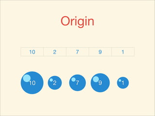 Origin

10   2     7      9   1




10   2     7      9   1
 