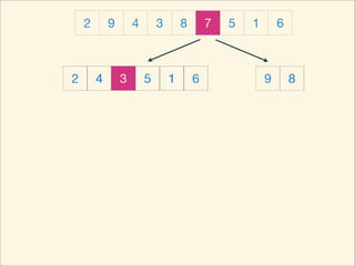 2       9       4       3       8       7   5   1       6



2       4       3       5       1       6               9       8
 
