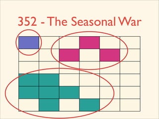 352 - The Seasonal War
 