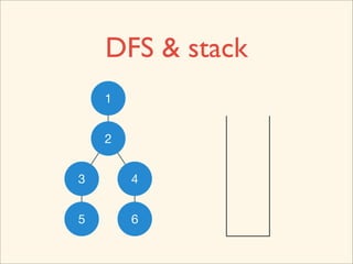 DFS & stack
    1


    2


3       4


5       6
 