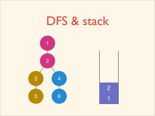 DFS & stack
    1


    2


3       4
              2
5       6     1
 